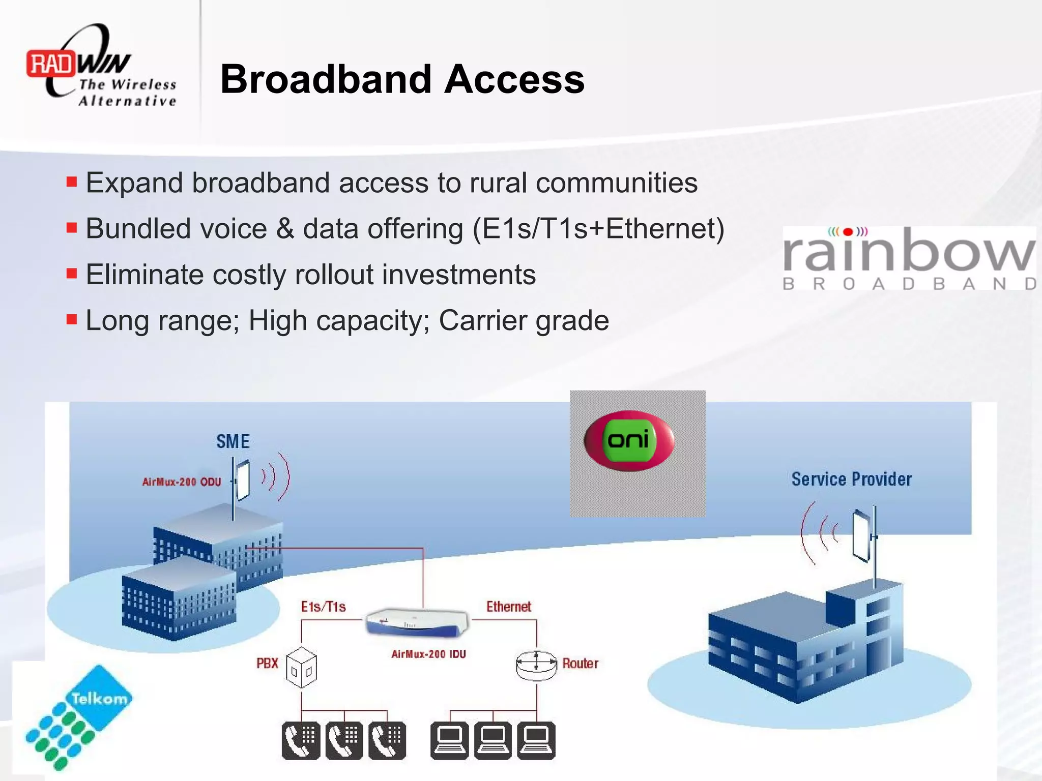 Broadband Access

 Expand broadband access to rural communities
 Bundled voice & data offering (E1s/T1s+Ethernet)
 Eliminate costly rollout investments
 Long range; High capacity; Carrier grade




                               12
 
