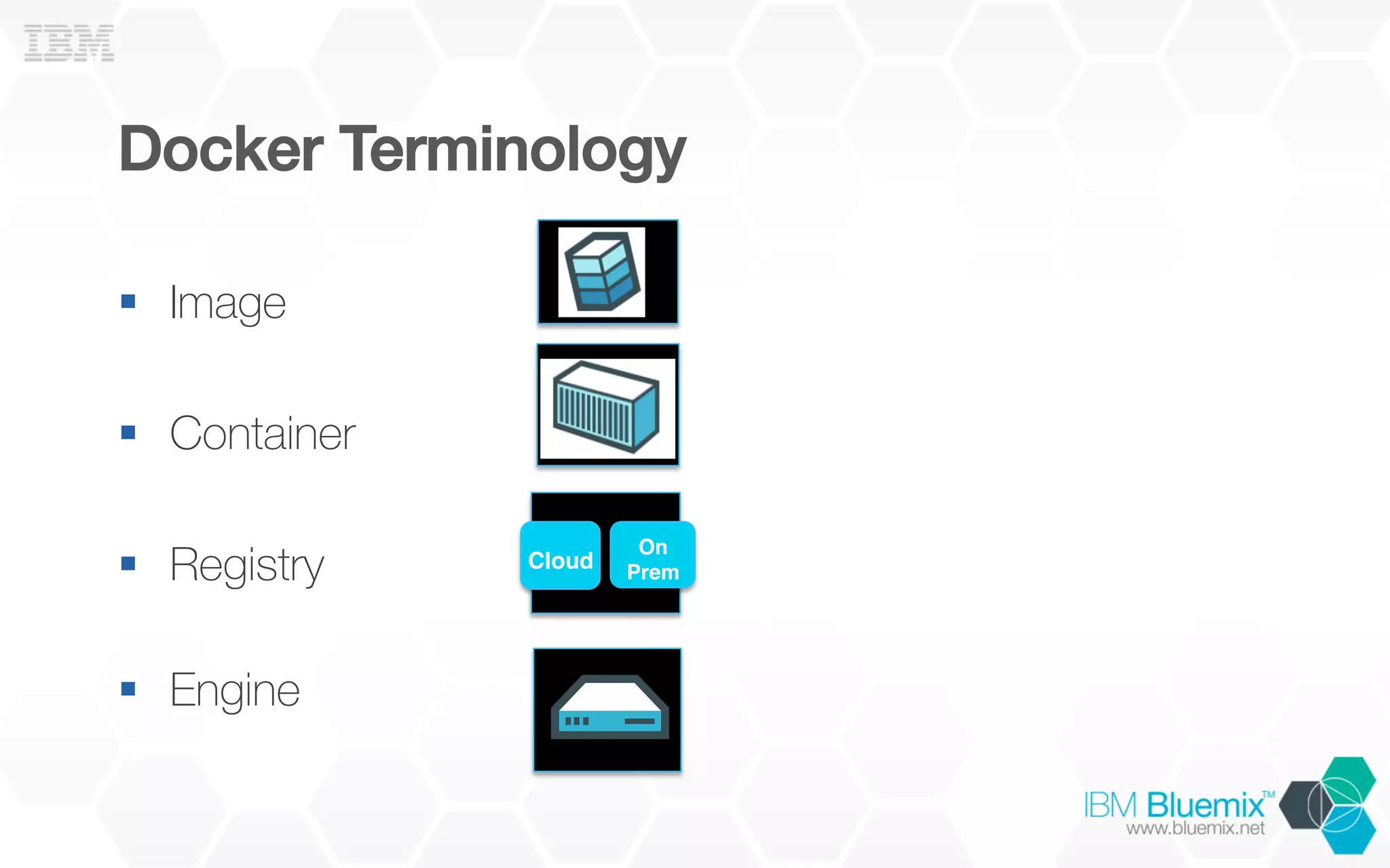 Docker Terminology!
§  Image
§  Container
§  Registry
§  Engine
Cloud
On
Prem
 