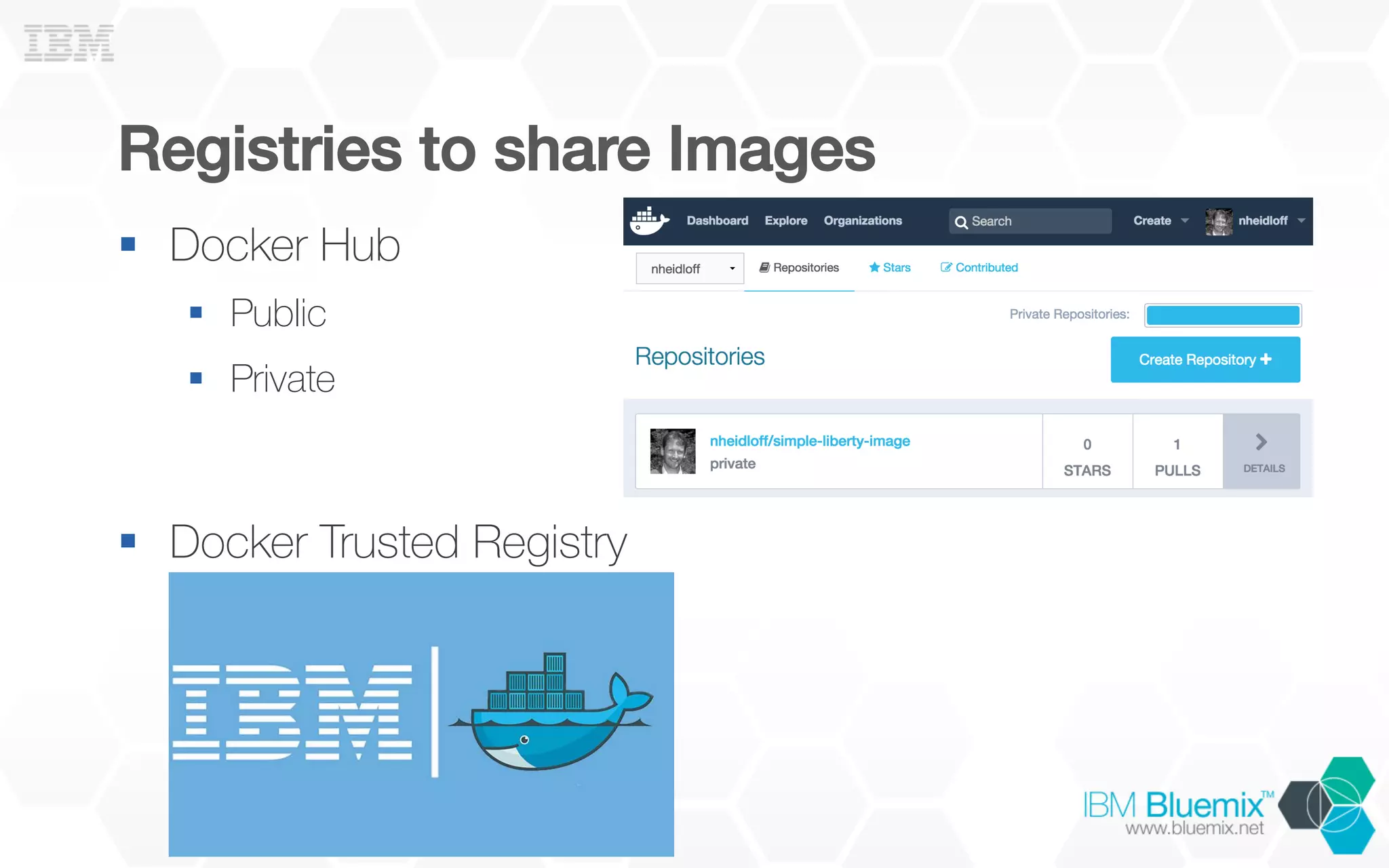 Registries to share Images!
§  Docker Hub
§  Public
§  Private
§  Docker Trusted Registry
 