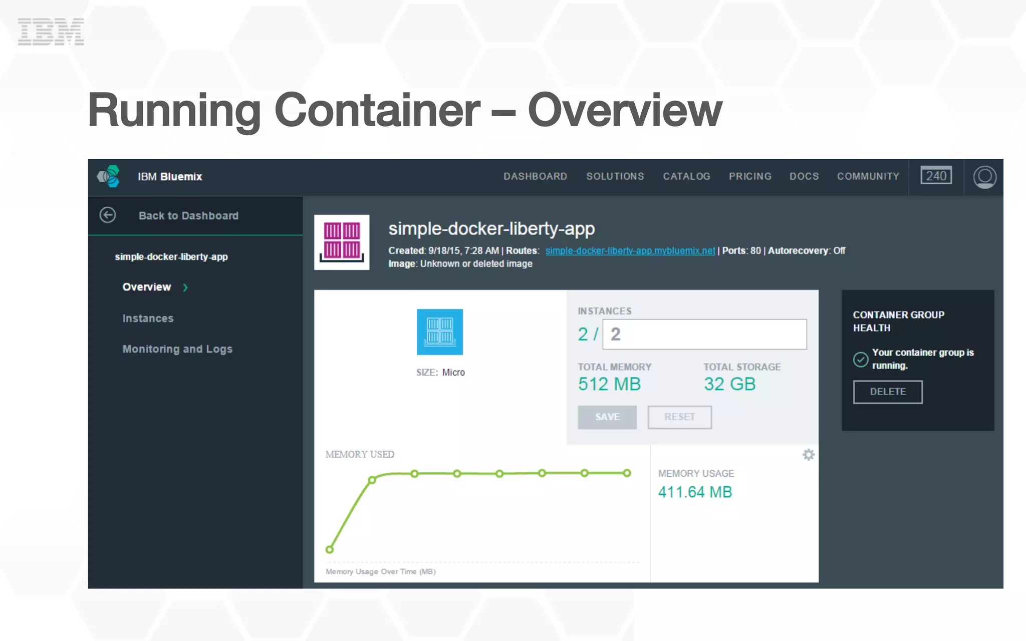Running Container – Overview !
 