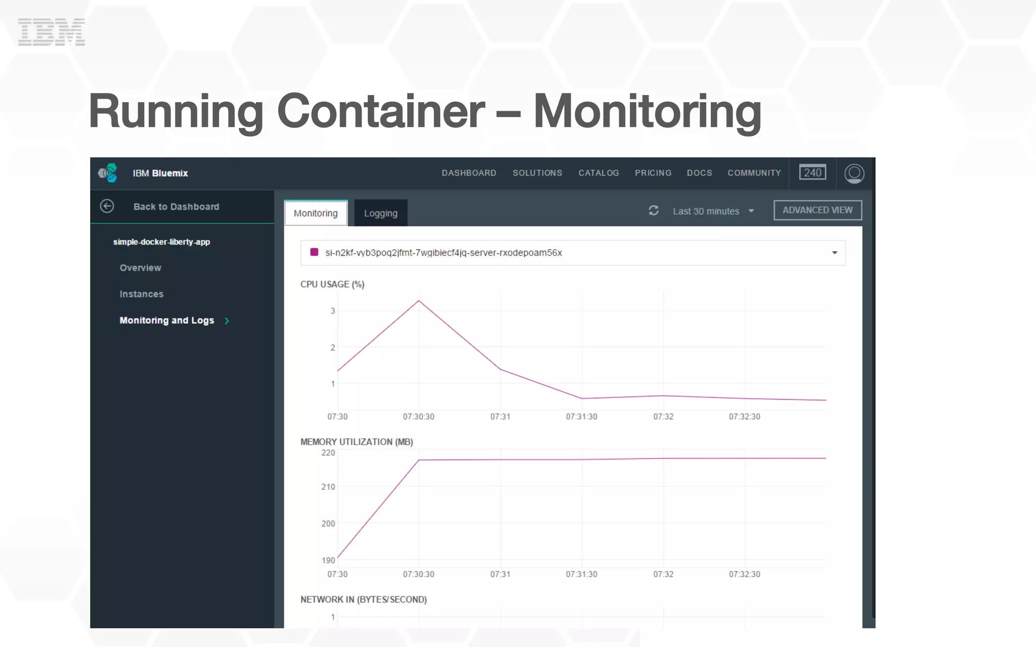 Running Container – Monitoring !
 