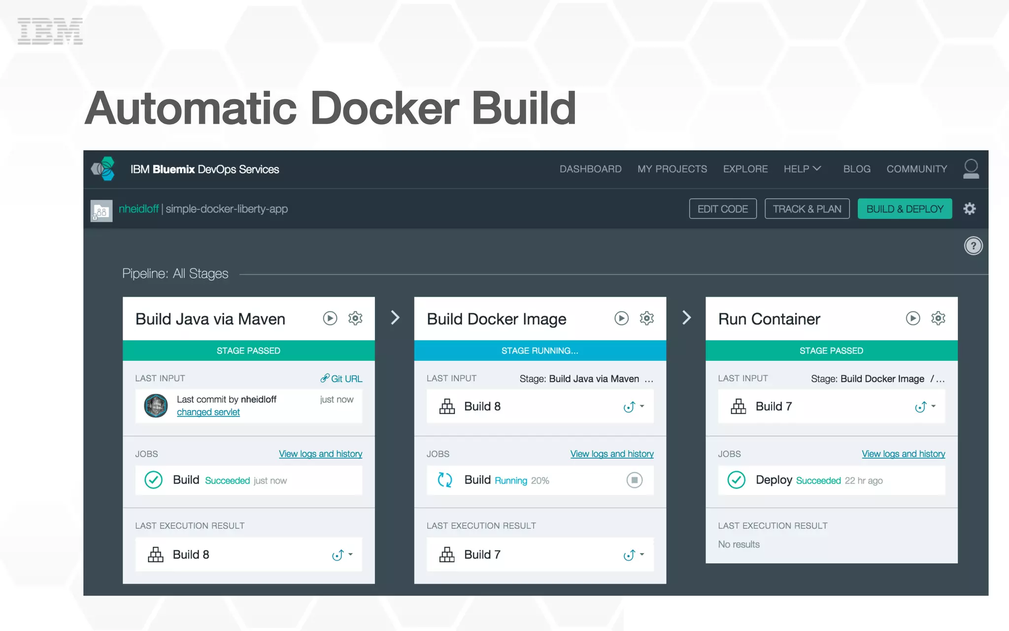 Automatic Docker Build!
 