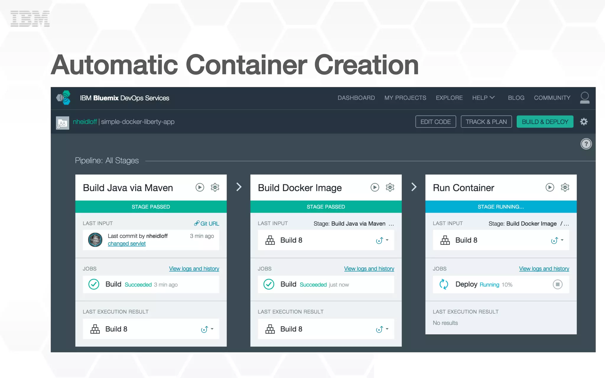Automatic Container Creation!
 
