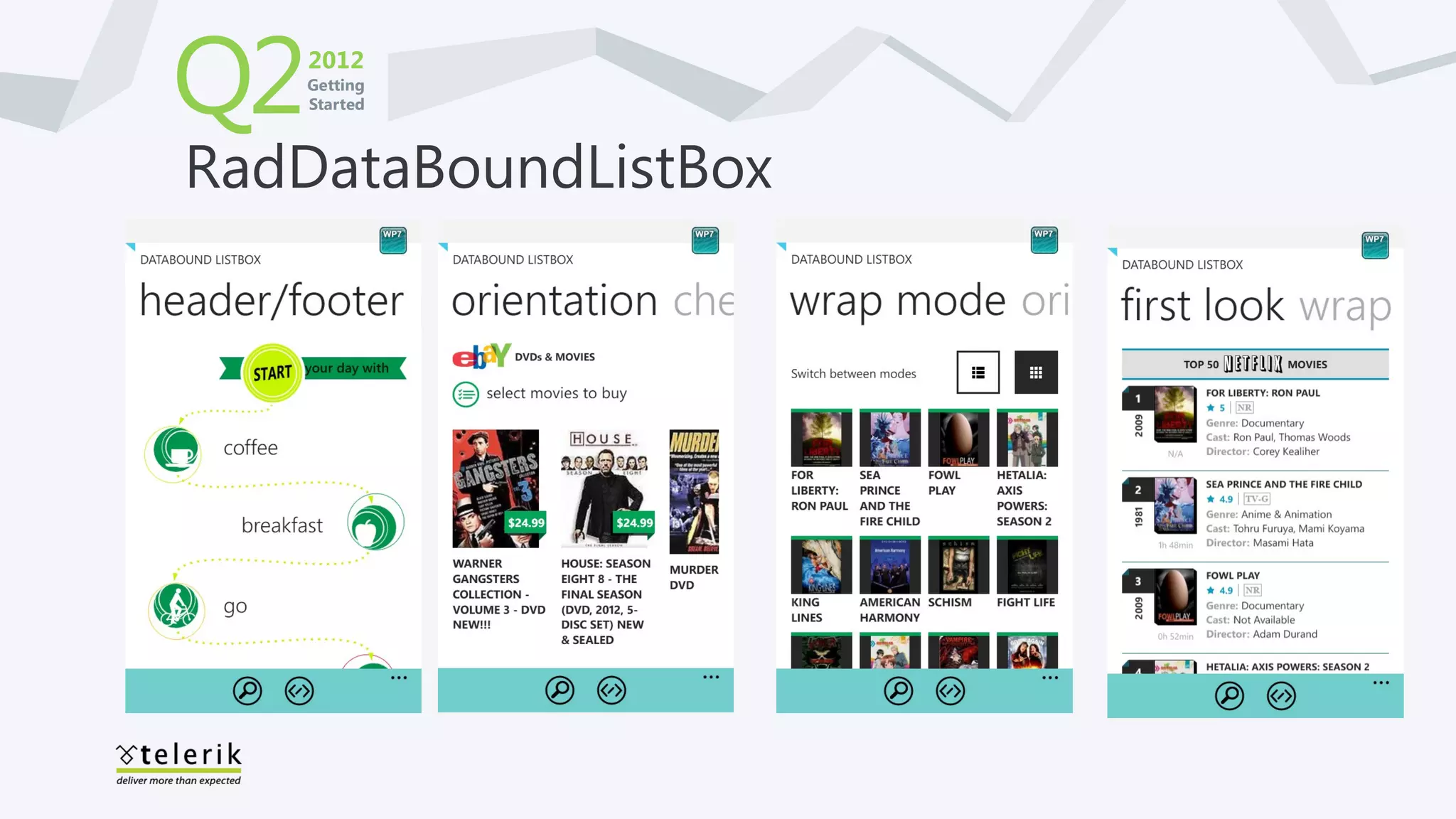 Q2   2012
     Getting
     Started



RadDataBoundListBox
 