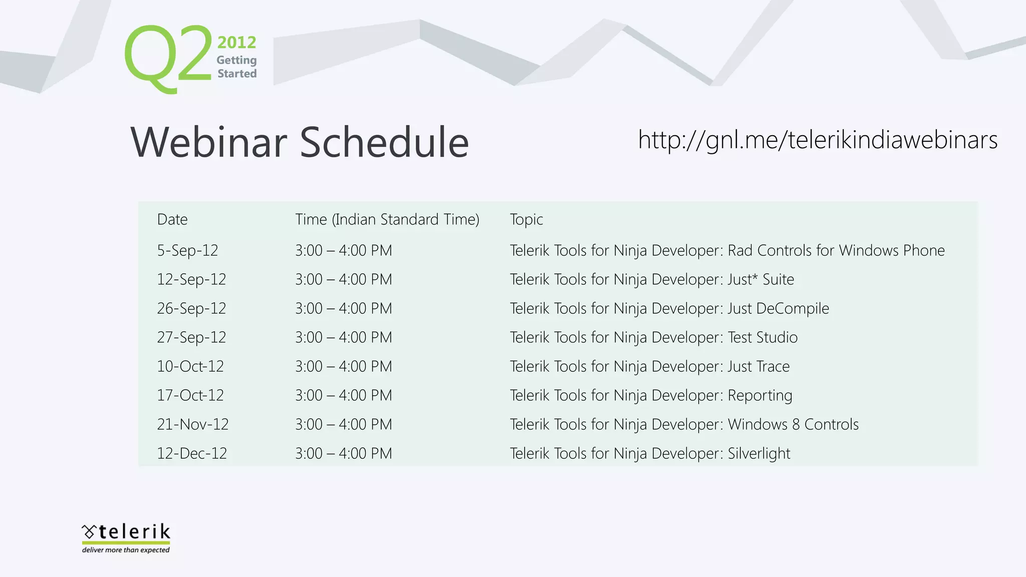 Q2       2012
        Getting
        Started




Webinar Schedule                                                    http://gnl.me/telerikindiawebinars

 Date             Time (Indian Standard Time)   Topic
 5-Sep-12         3:00 – 4:00 PM                Telerik Tools for Ninja Developer: Rad Controls for Windows Phone
 12-Sep-12        3:00 – 4:00 PM                Telerik Tools for Ninja Developer: Just* Suite
 26-Sep-12        3:00 – 4:00 PM                Telerik Tools for Ninja Developer: Just DeCompile
 27-Sep-12        3:00 – 4:00 PM                Telerik Tools for Ninja Developer: Test Studio
 10-Oct-12        3:00 – 4:00 PM                Telerik Tools for Ninja Developer: Just Trace
 17-Oct-12        3:00 – 4:00 PM                Telerik Tools for Ninja Developer: Reporting
 21-Nov-12        3:00 – 4:00 PM                Telerik Tools for Ninja Developer: Windows 8 Controls
 12-Dec-12        3:00 – 4:00 PM                Telerik Tools for Ninja Developer: Silverlight
 