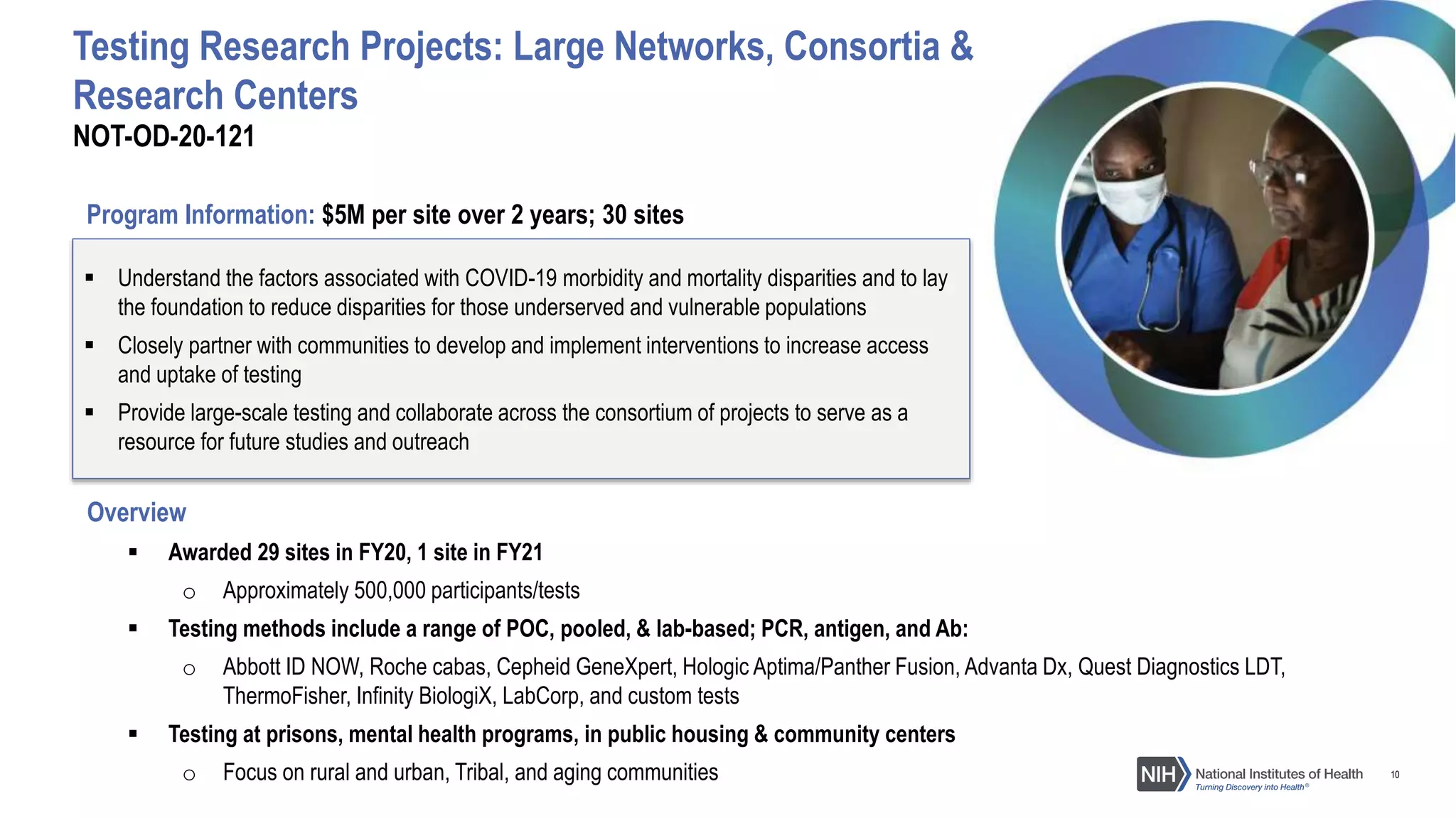 10
Overview
 Awarded 29 sites in FY20, 1 site in FY21
o Approximately 500,000 participants/tests
 Testing methods include a range of POC, pooled, & lab-based; PCR, antigen, and Ab:
o Abbott ID NOW, Roche cabas, Cepheid GeneXpert, Hologic Aptima/Panther Fusion, Advanta Dx, Quest Diagnostics LDT,
ThermoFisher, Infinity BiologiX, LabCorp, and custom tests
 Testing at prisons, mental health programs, in public housing & community centers
o Focus on rural and urban, Tribal, and aging communities
 Understand the factors associated with COVID-19 morbidity and mortality disparities and to lay
the foundation to reduce disparities for those underserved and vulnerable populations
 Closely partner with communities to develop and implement interventions to increase access
and uptake of testing
 Provide large-scale testing and collaborate across the consortium of projects to serve as a
resource for future studies and outreach
Program Information: $5M per site over 2 years; 30 sites
NOT-OD-20-121
Testing Research Projects: Large Networks, Consortia &
Research Centers
 