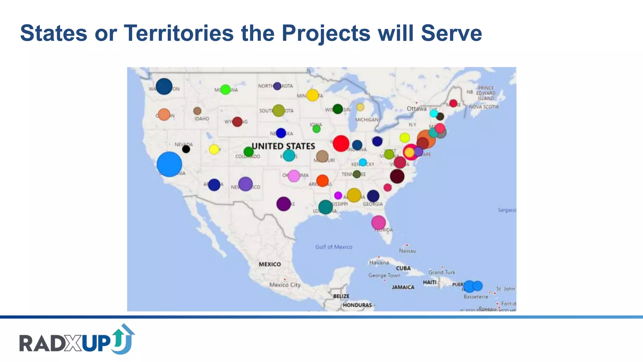 States or Territories the Projects will Serve
 