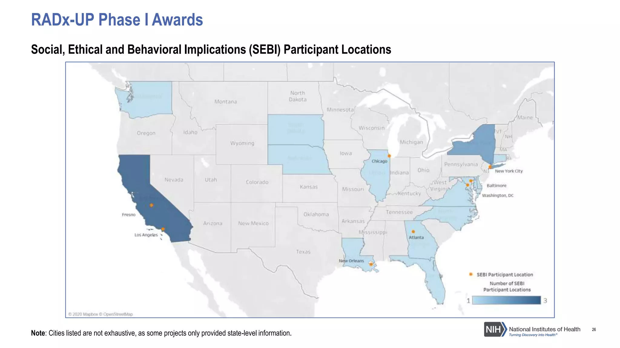 26
Social, Ethical and Behavioral Implications (SEBI) Participant Locations
RADx-UP Phase I Awards
Note: Cities listed are not exhaustive, as some projects only provided state-level information.
 