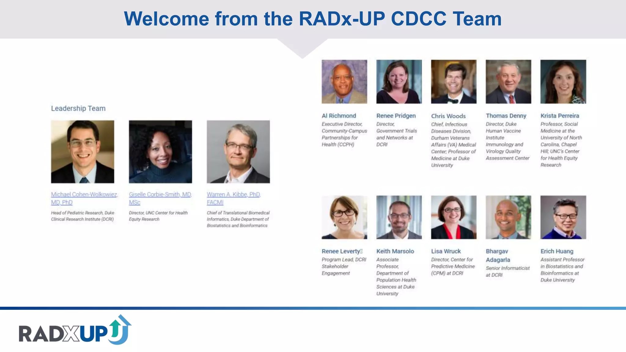 Welcome from the RADx-UP CDCC Team
Duke Clinical Research
Institute (DCRI)
UNC Center for Health
Equity Research
Duke Department of
Biostatistics and Bioinformatics
 