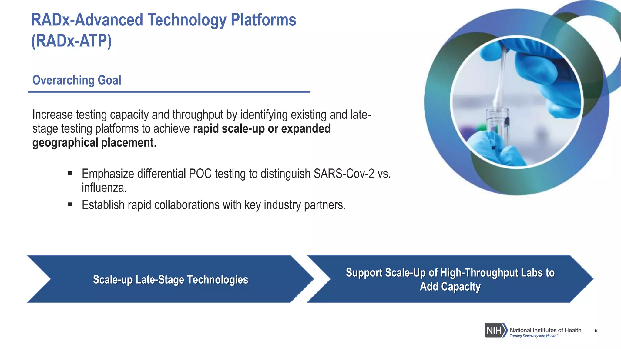 5
Overarching Goal
Increase testing capacity and throughput by identifying existing and late-
stage testing platforms to achieve rapid scale-up or expanded
geographical placement.
 Emphasize differential POC testing to distinguish SARS-Cov-2 vs.
influenza.
 Establish rapid collaborations with key industry partners.
RADx-Advanced Technology Platforms
(RADx-ATP)
Support Scale-Up of High-Throughput Labs to
Add Capacity
Scale-up Late-Stage Technologies
 