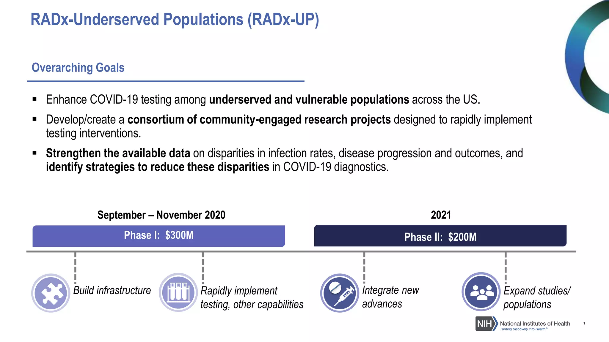 7
Phase I: $300M Phase II: $200M
Build infrastructure Rapidly implement
testing, other capabilities
Integrate new
advances
Expand studies/
populations
September – November 2020 2021
RADx-Underserved Populations (RADx-UP)
Overarching Goals
 Enhance COVID-19 testing among underserved and vulnerable populations across the US.
 Develop/create a consortium of community-engaged research projects designed to rapidly implement
testing interventions.
 Strengthen the available data on disparities in infection rates, disease progression and outcomes, and
identify strategies to reduce these disparities in COVID-19 diagnostics.
 