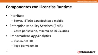 EMBARCADERO TECHNOLOGIES
Componentes con Licencias Runtime
• InterBase
– Server, IBToGo para desktop e mobile
• Enterprise...