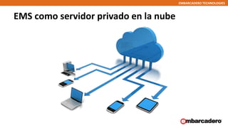 EMBARCADERO TECHNOLOGIES
EMS como servidor privado en la nube
 