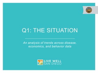 Q1: THE SITUATION
An analysis of trends across disease,
economics, and behavior data
 