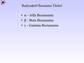 α  - Alfa Bozunumu β  - Beta Bozunumu γ  - Gamma Bozunumu Radyoaktif Bozunma Türleri 