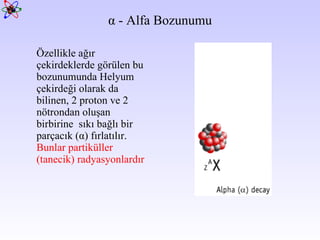 α  - Alfa Bozunumu Özellikle ağır çekirdeklerde görülen bu bozunumunda Helyum çekirdeği olarak da bilinen, 2 proton ve 2 nötrondan oluşan birbirine  sıkı bağlı bir parçacık ( α ) fırlatılır.  Bunlar partiküller (tanecik) radyasyonlardır 