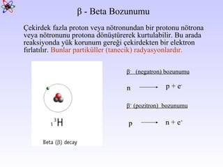 β  - Beta Bozunumu Çekirdek fazla proton veya nötronundan bir protonu nötrona veya nötronunu protona dönüştürerek kurtulabilir. Bu arada reaksiyonda yük korunum gereği çekirdekten bir elektron fırlatılır.  Bunlar partiküller (tanecik) radyasyonlardır.   β -   (negatron) bozunumu β +  (pozitron)  bozunumu n p + e - p n + e + 