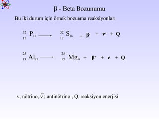 Bu iki durum için örnek bozunma reaksiyonları P 17     S 16     +  ν   +  Q β  - Beta Bozunumu Al 12 Mg 13 β + + β - + ν   +  Q + ν ; nötrino,  ν  ; antinötrino , Q; reaksiyon enerjisi 15 32 17 32 13 25 12 25 