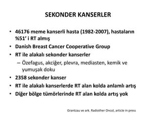 SEKONDER KANSERLER

• 46176 meme kanserli hasta (1982-2007), hastaların
  %51’ i RT almış
• Danish Breast Cancer Cooperative Group
• RT ile alakalı sekonder kanserler
   – Özefagus, akciğer, plevra, mediasten, kemik ve
     yumuşak doku
• 2358 sekonder kanser
• RT ile alakalı kanserlerde RT alan kolda anlamlı artış
• Diğer bölge tümörlerinde RT alan kolda artış yok

                         Grantzau ve ark. Radiother Oncol, article in press
 
