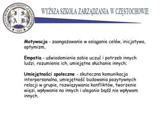 Motywacja - zaangażowanie w osiąganie celów, inicjatywa,
optymizm,
Empatia - uświadomienie sobie uczuć i potrzeb innych
ludzi, rozumienie ich, umiejętne słuchanie innych;
Umiejętności społeczne - skuteczna komunikacja
interpersonalna, umiejętność budowania pozytywnych
relacji w grupie, rozwiązywania konfliktów, tworzenie
więzi, wpływanie na innych i uleganie bądź nie wpływom
innych.
 