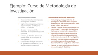 Ejemplo: Curso de Metodología de
Investigación
Objetivos convencionales:
 Reconocer los diferentes tipos de
investigación científica.
 Explicar los principios que norman
el conocimiento científico, la
ciencia y su método.
 Conocer y comprender los
diferentes diseños de investigación
científica.
 Conocer las distintas etapas que
forman parte de un proceso de
investigación.
 Comprender el rol y la relevancia
de la investigación científica en el
quehacer de un profesional.
Resultados de aprendizaje verificables:
 Formular preguntas y problemas de
investigación relevantes en la disciplina,
señalando con precisión las variables sobre
las que indaga la pregunta.
 Elaborar y aplicar diseños de investigación
cuantitativos y cualitativos, de modo que
clarifiquen el control sobre las variables.
 Diseñar instrumentos de recolección de
información cualitativos y cuantitativos
pertinentes a la pregunta de investigación.
 Analizar e interpretar datos cualitativos y
cuantitativos, apoyando su análisis y
discusión en tablas y/o gráficos coherentes.
 Elaborar un reporte de investigación según
convenciones de la disciplina.
 