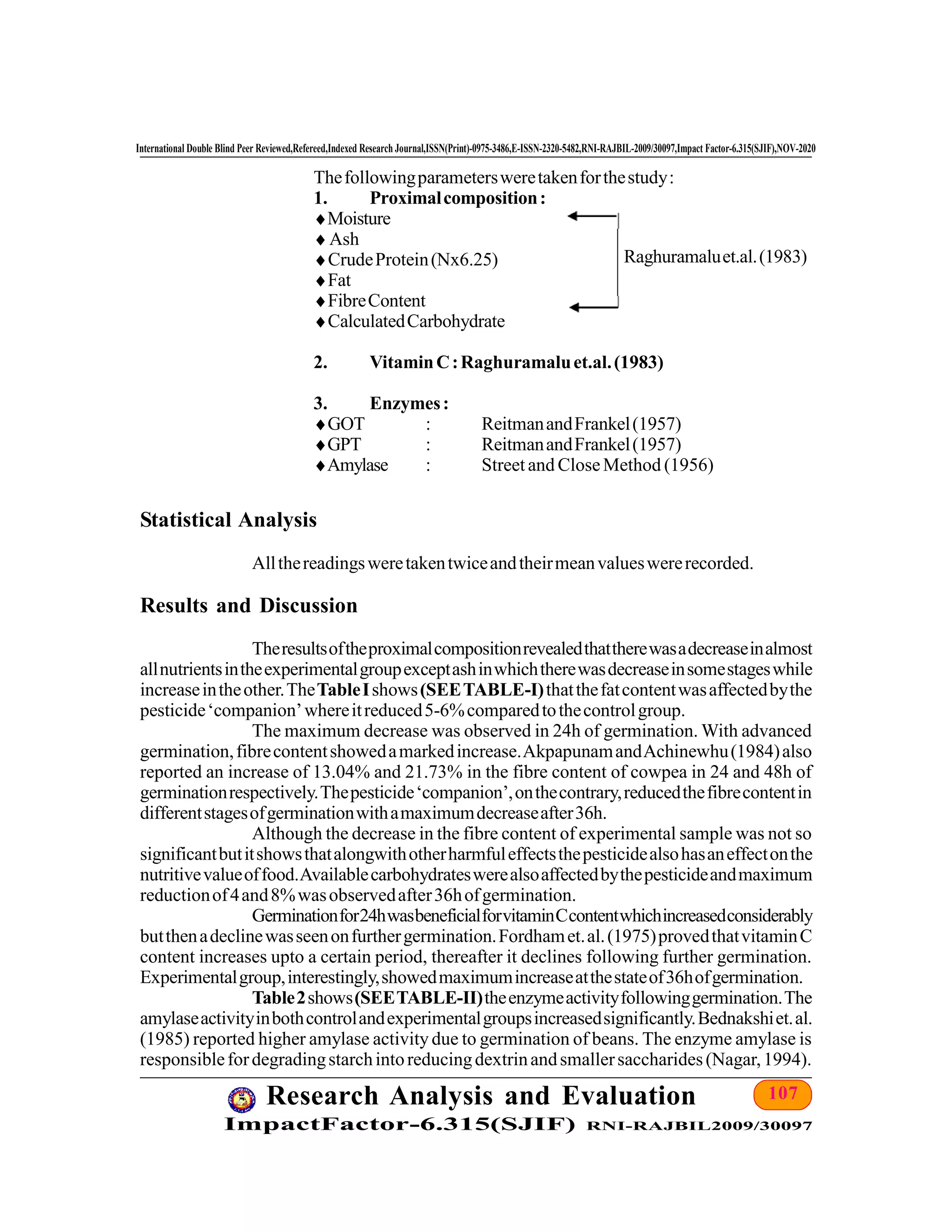 107Research Analysis and Evaluation
ImpactFactor-6.315(SJIF) RNI-RAJBIL2009/30097
International Double Blind Peer Reviewed,Refereed,Indexed Research Journal,ISSN(Print)-0975-3486,E-ISSN-2320-5482,RNI-RAJBIL-2009/30097,Impact Factor-6.315(SJIF),NOV-2020
Thefollowingparametersweretakenforthestudy:
1. Proximalcomposition:
♦Moisture
♦Ash
♦CrudeProtein(Nx6.25)
♦Fat
♦FibreContent
♦CalculatedCarbohydrate
2. VitaminC:Raghuramaluet.al.(1983)
3. Enzymes:
♦GOT : ReitmanandFrankel(1957)
♦GPT : ReitmanandFrankel(1957)
♦Amylase : Street and CloseMethod (1956)
Raghuramaluet.al.(1983)
Statistical Analysis
Allthereadingsweretakentwiceandtheirmeanvalueswererecorded.
Results and Discussion
Theresultsoftheproximalcompositionrevealedthattherewasadecreaseinalmost
allnutrientsintheexperimentalgroupexceptashinwhichtherewasdecreaseinsomestageswhile
increaseintheother.TheTableIshows(SEETABLE-I)thatthefatcontentwasaffectedbythe
pesticide‘companion’whereitreduced5-6%comparedtothecontrolgroup.
The maximum decrease was observed in 24h of germination. With advanced
germination,fibrecontentshowedamarkedincrease.AkpapunamandAchinewhu(1984)also
reported an increase of 13.04% and 21.73% in the fibre content of cowpea in 24 and 48h of
germinationrespectively.Thepesticide‘companion’,onthecontrary,reducedthefibrecontentin
differentstagesofgerminationwithamaximumdecreaseafter36h.
Although the decrease in the fibre content of experimental sample was not so
significantbutitshowsthatalongwithotherharmfuleffectsthepesticidealsohasaneffectonthe
nutritivevalueoffood.Availablecarbohydrateswerealsoaffectedbythepesticideandmaximum
reductionof4and8%wasobservedafter36hofgermination.
Germinationfor24hwasbeneficialforvitaminCcontentwhichincreasedconsiderably
butthenadeclinewasseenonfurthergermination.Fordhamet.al.(1975)provedthatvitaminC
content increases upto a certain period, thereafter it declines following further germination.
Experimentalgroup,interestingly,showedmaximumincreaseatthestateof36hofgermination.
Table2shows(SEETABLE-II)theenzymeactivityfollowinggermination.The
amylaseactivityinbothcontrolandexperimentalgroupsincreasedsignificantly.Bednakshiet.al.
(1985) reported higher amylase activity due to germination of beans. The enzyme amylase is
responsiblefordegradingstarchintoreducingdextrinandsmallersaccharides(Nagar,1994).
 