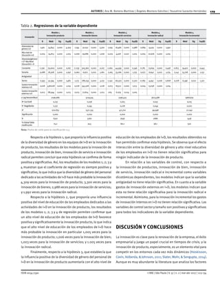 129
ISSN 0034-7590
AUTORES | Ana M. Romero-Martínez | Ángeles Montoro-Sánchez | Youseline Garavito-Hernández
© RAE | São Paulo | V. 57 | n. 2 | mar-abr 2017 | 123-134
Tabla 2. Regresiones de la variable dependiente
Innovación
Modelo1.
Innovaciónproducto
Modelo2.
Innovaciónbienes
Modelo3.
Innovaciónservicios
Modelo4.
Innovaciónradical
Modelo5.
Innovaciónincremental
B Wald Sig Exp(B) B Wald Sig Exp(B) B Wald Sig Exp(B) B Wald Sig Exp(B) B Wald Sig Exp(B)
Diversidadde
géneroI+D
1,461 54,843 0,000 4,309 1,194 32,052 0,000 3,300 1,095 16,466 0,000 2,988 0,689 9,429 0,002 1,992 - - - -
Altonivelde
EducaciónI+D
0,005 24,813 0,000 1,005 0,006 29,686 0,000 1,006 0,003 4,918 0,027 1,003 0,005 20,676 0,000 1,005 - - - -
DiversidadgéneroI
+D*AltoNivel
EducaciónI+D
- - - - - - - - - - - - - - - - - - - -
Constante -1.790 251,602 0,000 0,167 -2.239 305,360 0,000 0,107 -1.060 44,599 0,000 0,346 -0.781 23,674 0,000 0,458 -0.813 19,402 0,000 0,443
Tamaño 0,088 18,308 0,000 1,092 0,060 6,672 0,010 1,061 0,165 33,266 0,000 1,179 0,072 6,642 0,010 1,074 0,142 15,708 0,000 1,152
Antigüedad - - - - - - - - - - - - - - - - - - - -
Sector 0,393 41,394 0,000 1,482 1,173 286,159 0,000 3,231 -1.140 161,501 0,000 0,320 -0.189 4,947 0,026 0,828 0,278 6,346 0,012 1,321
Gastosinnovación
internosI+D
0,018 438,628 0,000 1,019 0,018 345,308 0,000 1,018 0,013 87,512 0,000 1,013 0,004 13,058 0,000 1,004 - - - -
Gastosinnovación
externosI+D
0,013 88,944 0,000 1,013 0,013 72,824 0,000 1,013 .005 6.079 0,014 1,005 - - - - - - - -
-2LogVerosimilitud 7036,686 5719,574 3196,425 3623,588 1968,679
R²Cox-Snell 0,237 0,258 0,163 0,037 0,015
R²Nagelkerke 0,317 0,345 0,218 0,049 0,020
X² 1710.831 1572.335 471,710 99.998 22.040
Significación 0,000 0,000 0,000 0,000 0,000
N 6310 5260 2646 2686 1436
%GlobalTabla
clasificación
75,2 74,5 66,2 58,1 57,0
Nota: Punto de corte para la clasificación 0,5
Respecto a la hipótesis 1, que proponía la influencia positiva
de la diversidad de género en los equipos de I+D en la innovación
de producto, los resultados de los modelos para la innovación de
producto, innovación de bien, innovación de servicio e innovación
radical permiten concluir que esta hipótesis se confirma de forma
positiva y significativa. Así, los resultados de los modelos 1; 2; 3 y
4 muestran que el coeficiente de regresión es siempre positivo y
significativo, lo que indica que la diversidad de género del personal
dedicado a las actividades de I+D hace más probable la innovación
4,309 veces para la innovación de producto; 3,300 veces para la
innovación de bienes; 2,988 veces para la innovación de servicios;
y 1,992 veces para la innovación radical.
Respecto a la hipótesis 2, que proponía una influencia
positiva del nivel de educación de los empleados dedicados a las
actividades de I+D en la innovación de producto, los resultados
de los modelos 1; 2; 3 y 4 de regresión permiten confirmar que
un alto nivel de educación de los empleados de I+D favorece
positiva y significativamente la innovación producto, lo que indica
que el alto nivel de educación de los empleados de I+D hace
más probable la innovación en particular 1,005 veces para la
innovación de producto; 1,006 veces para la innovación de bien;
1,003 veces para la innovación de servicios; y 1.005 veces para
la innovación radical.
Finalmente, respecto a la hipótesis 3, que establecía que
la influencia positiva de la diversidad de género del personal de
I+D en la innovación de producto aumentaría con el alto nivel de
educación de los empleados de I+D, los resultados obtenidos no
han permitido confirmar esta hipótesis. Se observa que el efecto
interacción entre la diversidad de género y alto nivel educativo
de los empleados en I+D no tienen relación significativa para
ningún indicador de la innovación de producto.
En relación a las variables de control, con respecto a
la innovación de productos, innovación de bien, innovación
de servicio, innovación radical e incremental como variables
dicotómicas dependientes, los modelos indican que la variable
antigüedad no tiene relación significativa. En cuanto a la variable
gastos de innovación externos en I+D, los modelos indican que
esta no tiene relación significativa para la innovación radical e
incremental. Asimismo, para la innovación incremental los gastos
de innovación internos en I+D no tienen relación significativa. Las
variables de control sector y tamaño son positivas y significativas
para todos los indicadores de la variable dependiente.
DISCUSIÓN Y CONCLUSIONES
La innovación es clave para la renovación de la empresa, el éxito
empresarial y juega un papel crucial en tiempos de crisis; y la
innovación de producto, especialmente, es un elemento vital para
competir en los entornos cada vez más dinámicos (Hoskisson,
Covin, Volberda, & Johnson, 2011; Slater, Mohr, & Sengupta, 2014).
Aunque es muy abundante la literatura que analiza los factores
 