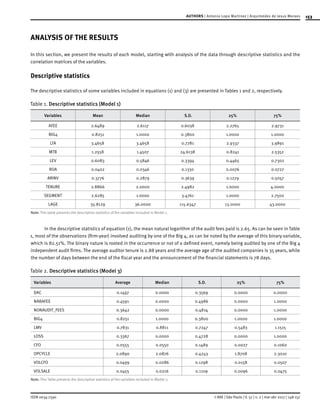 153
ISSN 0034-7590
AUTHORS | Antonio Lopo Martinez | Arquimedes de Jesus Moraes
© RAE | São Paulo | V. 57 | n. 2 | mar-abr 2017 | 148-157
ANALYSIS OF THE RESULTS
In this section, we present the results of each model, starting with analysis of the data through descriptive statistics and the
correlation matrices of the variables.
Descriptive statistics
The descriptive statistics of some variables included in equations (1) and (3) are presented in Tables 1 and 2, respectively.
Table 1. Descriptive statistics (Model 1)
Variables Mean Median S.D. 25% 75%
AFEE 2.6489 2.6117 0.6038 2.2765 2.9731
BIG4 0.8251 1.0000 0.3800 1.0000 1.0000
LTA 3.4658 3.4658 0.7781 2.9337 3.9891
MTB 1.2558 1.4507 24.6138 0.8241 2.5352
LEV 0.6083 0.5846 0.3394 0.4465 0.7302
ROA 0.0402 0.0346 0.1330 0.0076 0.0727
ARINV 0.3776 0.2879 0.3639 0.1279 0.5057
TENURE 2.8866 2.0000 2.4982 1.0000 4.0000
SEGMENT 2.6285 1.0000 3.4761 1.0000 2.7500
LAGE 35.8129 36.0000 115.6347 13.0000 43.0000
Note: This table presents the descriptive statistics of the variables included in Model 1.
In the descriptive statistics of equation (1), the mean natural logarithm of the audit fees paid is 2.65. As can be seen in Table
1, most of the observations (firm-year) involved auditing by one of the Big 4, as can be noted by the average of this binary variable,
which is 82.51%. The binary nature is rooted in the occurrence or not of a defined event, namely being audited by one of the Big 4
independent audit firms. The average auditor tenure is 2.88 years and the average age of the audited companies is 35 years, while
the number of days between the end of the fiscal year and the announcement of the financial statements is 78 days.
Table 2. Descriptive statistics (Model 3)
Variables Average Median S.D. 25% 75%
DAC 0.1497 0.0000 0.3569 0.0000 0.0000
NABAFEE 0.4591 0.0000 0.4986 0.0000 1.0000
NONAUDIT_FEES 0.3642 0.0000 0.4814 0.0000 1.0000
BIG4 0.8251 1.0000 0.3800 1.0000 1.0000
LMV 0.7831 0.8811 0.7247 0.5483 1.1515
LOSS 0.3367 0.0000 0.4728 0.0000 1.0000
CFO 0.0555 0.0550 0.1489 0.0027 0.1060
OPCYCLE 2.0890 2.0876 0.4243 1.8708 2.3010
VOLCFO 0.0499 0.0286 0.1298 0.0158 0.0507
VOLSALE 0.0455 0.0216 0.1109 0.0096 0.0475
Note: This Table presents the descriptive statistics of the variables included in Model 3.
 
