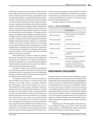 183
ISSN 0034-7590
AUTOR | Allan Claudius Queiroz Barbosa
© RAE | São Paulo | V. 57 | n. 2 | mar-abr 2017 | 178-195
atendimento e oferta de serviços de saúde, análises clínicas);
6) tecnologia de informação (infraestrutura, equipamentos,
sistemas institucionais de informação, programação de ações
de supervisão hospitalar); 7) segurança do paciente (ações e
infecções relacionadas à assistência); 8) inserção do hospital
na rede de atenção à saúde (redes temáticas, desenvolvimento
de ações, regulação, pactualização, plano diretor hospitalar,
conselhos assistenciais); 9) unidade de urgência (atendimento,
regime de funcionamento, atendimento de demandas); 10)
unidades ambulatoriais (especialidades médicas); 11) unidades
de internação (processo de trabalho); 12) unidades de bloco
cirúrgico; 13) unidades de apoio diagnóstico e terapêutico (serviço
de imagem, farmácia, nutrição, lavanderia, manutenção predial);
14) ensino e pesquisa (existência de programas de residência,
estágios, educação permanente, pesquisa); 15) informações
econômico-financeiras (receitas, benefícios ou subsídios,
recursos para investimentos, dívidas, despesas gerais e com folha
de pagamentos); e 16) gestão de recursos humanos (treinamento
e desenvolvimento, desempenho, indicadores, dados gerais
de pessoal, práticas, custo das ações, regime de contratação,
despesas com pessoal, orçamento).
Nesse último bloco, constava o conjunto de aspectos
diretamente associados à discussão de vínculos profissionais,
que puderam ser cotejados com os demais considerando a
natureza das atividades vis a vis as especificidades e exigências
inerentes à prática da saúde quanto aos processo de trabalho e
perfil de atendimento prestado, por exemplo.
Na coleta de dados, foram realizados procedimentos
de recrutamento, seleção e treinamento de pesquisadores,
facilitadores logísticos, supervisores, bem como de preparação
do campo. Essa parte envolveu a estruturação de um sistema de
acompanhamento da coleta de dados.
Foi elaborado sistema on-line de coleta de dados por
meio de tablets que continham o instrumento para coleta
eletrônica. Essa coleta realizou a checagem preliminar
das informações e, após serem validadas, seu envio foi
feito diretamente à base de dados, onde foram novamente
avaliados por meio de parametrização eletrônica. Os dados
aprovados em sua consistência foram computados para fins
de controle de produtividade. Os dados que não atingiram os
padrões estipulados foram reencaminhados para checagem,
que envolveu desde o novo contato com o estabelecimento
cujos dados não atendessem aos padrões necessários
até a abordagem do pesquisador para esclarecimento de
algum especificidade do estabelecimento visitado. Ou seja,
a realização de coleta eletrônica de dados permitiu que, no
momento da sua realização, houvesse validação dos dados,
de modo a evitar a entrada de dados não condizentes com o
estudo. A estruturação logística da coleta de dados, em função
de sua extensão e complexidade, foi distribuída entre janeiro e
novembro de 2014. Simultaneamente a isso, os dados obtidos
nas bases existentes foram coletados em consonância para
garantir compatibilidade temporal.
O Quadro 1 sistematiza o percurso metodológico.
Quadro 1.	 Síntese metodológica
Descrição geral
Objeto de pesquisa
Vínculos profissionais considerando
o escopo da tese
Natureza da pesquisa Quantitativa
Método de pesquisa Survey de caráter censitário
Unidade de análise Hospitais de pequeno porte
Universo
3.524 hospitais de pequeno porte
brasileiros
Coleta de dados
Questionário estruturado aplicado in
loco nos hospitais
Fontes de referência
Gestores, coordenadores e analistas
que atuam na interface entre as
categorias de análise previamente
identificados em cada HPP estudado
RESULTADOS E DISCUSSÕES
Na apresentação dos resultados, foram privilegiados aspectos
gerais associados aos vínculos profissionais. Os resultados serão
apresentadossem a discriminação por estado ou região geográfica,
tendo em vista não ser objetivo diferenciar especificidades e/
ou regionalidades. À luz do percurso metodológico e dentro
do que foi preconizado no desenho conceitual da pesquisa,
os resultados deste item, relativos à base de dados do CNES
previamente estudada, indicam que a distribuição dos HPP pelo
País apresentou, segundo dados de coordenadas geográficas,
uma concentração de estabelecimentos dessa natureza nas
regiões Sul, Sudeste e Nordeste. Nas demais regiões, há um
padrão pulverizado de estabelecimentos. A Figura 1 evidencia
essa situação.
A distribuição dos HPP pelas regiões do País evidenciou
que o Nordeste é aquela que concentra a maior parte dos
estabelecimentos. As regiões Nordeste e Sudeste representam
63% dos HPP brasileiros, conforme Tabela 1 a seguir.
 