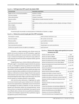 187
ISSN 0034-7590
AUTOR | Allan Claudius Queiroz Barbosa
© RAE | São Paulo | V. 57 | n. 2 | mar-abr 2017 | 178-195
Quadro 2.	Perfil geral dos HPP a partir dos dados CNES
Caracterização Resultados majoritários
Região de maior concentração geográfica Nordeste e Sudeste
Porte dos hospitais Entre 11 e 30 leitos
Esfera administrativa Privados e municipais
Natureza jurídica Órgão públicos do poder executivo municipal
Leitos SUS
Tipo de atendimento prestado Atendimento contínuo 24 horas com plantão incluindo sábados, domingos e feriados
Bloco cirúrgico Não
Centro obstétrico Não
Apoio diagnóstico Sim
A caracterização encontrada no estudo pode ser sintetizada no Quadro 3 a seguir.
Quadro 3.	Síntese da caracterização geral dos HPP estudados
Participação no estudo 78,8% aceitaram participar (2.777)
Porte dos hospitais Até 29 leitos 57% do total
Natureza jurídica 54,3% públicos municipais
Atendimento ao SUS 88,5% do total
Tipo de atendimento prestado Hospital geral com pronto atendimento
Existência de aparelho mínimo de urgência e emergência 49,9% possuem
O Quadro 4 a seguir apresenta uma síntese acerca da
gestão de recursos humanos nos HPP estudados, sugerindo
pistas sobre as práticas de recursos humanos. A primeira delas
é que o número de hospitais que indicaram essas práticas é
muito reduzido em termos do total de respostas válidas, girando
em torno de 12%.
A segunda pista é que o número médio de profissionais por
HPP pode sugerir a necessidade do gerenciamento de pessoas,
ou seja, um contingente acima de 45 pessoas em uma estrutura
que conjuga assistência e gestão não deveria prescindir de tais
mecanismos. Isso fica evidente quando se observa que existe uma
lacuna na cobertura dessa assistência em termos de existência de
médicos e enfermeiros em tempo integral, ficando maior quando
ambos deveriam suprir essa lacuna. Ou seja, se a relação despesas
de pessoal/despesas totais chega a quase dois terços, fica acima
de 50% quando se considera somente o corpo médico.
Uma terceira pista demonstra a fragilidade de ações
de recursos humanos pelo quase residual uso de indicadores
convencionais (absenteísmo, rotatividade e horas de treinamento
por empregado) nas práticas cotidianas. Ou seja, são poucos
aqueles que informaram realizar tal acompanhamento, sendo
menos ainda em se tratando de rotatividade. Esse aspecto suscita
uma reflexão sobre as formas de vínculo profissional adotadas e
a ausência de medições capazes de indicar parâmetros seguros
aos gestores quanto à forma de atuar.
Quadro 4.	Síntese dos dados sobre gestão de recursos
humanos nos HPP
Adoção de práticas de GRH 7,6%
Número de médicos (Média) 9,8 por HPP
Número de enfermeiros (Média) 5,0 por HPP
Número de profissionais de nível superior (Média) 3,7 por HPP
Número de profissionais de nível médio (Média) 21,5 por HPP
Número de profissionais de apoio/administrativo de
nível superior (Média)
2,1 por HPP
Número de profissionais de apoio/administrativo de
nível médio (Média)
12,6 por HPP
Número total de profissionais (Média) 46,7 por HPP
Existência de médico 24 horas/7 dias (%) 76,2%
Existência de enfermeiro 24 horas/7 dias (%) 70,7%
Existência de médico e enfermeiro 24 horas/7dias (%) 59,5%
Despesas de folha de pagamento/despesas totais
(Média) (%)
64,8%
Despesas de folha de médicos/despesas totais
(Média) (%)
53,4%
Cálculo de indicadores de rotatividade (Média) (%) 1,94%
Cálculo de indicadores de absenteísmo (Média) (%) 12,18%
Número de profissionais por leito (Média) 1,9
Despesa com treinamento (Média) (R$) 27.399,60
Horas de treinamento por empregado (horas) 2,9
 