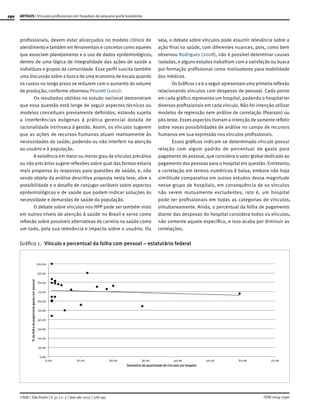 190
ISSN 0034-7590
ARTIGOS | Vínculos profissionais em hospitais de pequeno porte brasileiros
© RAE | São Paulo | V. 57 | n. 2 | mar-abr 2017 | 178-195
profissionais, devem estar alicerçados no modelo clínico de
atendimento e também em ferramentais e conceitos como aqueles
que associam planejamento e o uso de dados epidemiológicos,
dentro de uma lógica de integralidade das ações de saúde a
indivíduos e grupos da comunidade. Esse perfil suscita também
uma discussão sobre a busca de uma economia de escala quando
os custos no longo prazo se reduzem com o aumento do volume
de produção, conforme observou Posnett (2002).
Os resultados obtidos no estudo nacional demonstram
que essa questão está longe de seguir aspectos técnicos ou
modelos conceituais previamente definidos, estando sujeita
a interferências exógenas à prática gerencial dotada de
racionalidade intrínseca à gestão. Assim, os vínculos sugerem
que as ações de recursos humanos atuam reativamente às
necessidades de saúde, podendo ou não interferir na atenção
ao usuário e à população.
A existência em maior ou menor grau de vínculos precários
ou não precários sugere reflexões sobre qual das formas estaria
mais propensa às respostas para questões de saúde, e, não
sendo objeto da análise descritiva proposta nesta tese, abre a
possibilidade e o desafio de conjugar variáveis sobre aspectos
epidemiológicos e de saúde que podem indicar soluções às
necessidade e demandas de saúde da população.
O debate sobre vínculos nos HPP pode ser também visto
em outros níveis de atenção à saúde no Brasil e serve como
reflexão sobre possíveis alternativas de carreira na saúde como
um todo, pela sua relevância e impacto sobre o usuário. Ou
seja, o debate sobre vínculos pode assumir relevância sobre a
ação final na saúde, com diferentes nuances, pois, como bem
observou Rodrigues (2008), não é possível determinar causas
isoladas, e alguns estudos trabalham com a satisfação ou busca
por formação profissional como motivadores para mobilidade
dos médicos.
Os Gráficos 1 a 6 a seguir apresentam uma primeira reflexão
relacionando vínculos com despesas de pessoal. Cada ponto
em cada gráfico representa um hospital, podendo o hospital ter
diversos profissionais em cada vínculo. Não foi intenção utilizar
modelos de regressão nem análise de correlação (Pearson) ou
pós-teste. Esses aspectos tiveram a intenção de somente refletir
sobre novas possibilidades de análise no campo de recursos
humanos em sua expressão nos vínculos profissionais.
Esses gráficos indicam se determinado vínculo possui
relação com algum padrão de percentual de gasto para
pagamento de pessoal, que considera o valor global dedicado ao
pagamento das pessoas para o hospital em questão. Entretanto,
a correlação em termos numéricos é baixa, embora não haja
similitude comparativa em outros estudos dessa magnitude
nesse grupo de hospitais, em consequência de os vínculos
não serem mutuamente excludentes, isto é, um hospital
pode ter profissionais em todas as categorias de vínculos,
simultaneamente. Ainda, o percentual da folha de pagamento
diante das despesas do hospital considera todos os vínculos,
não somente aquele específico, e isso acaba por diminuir as
correlações.
Gráfico 1.	 Vínculo x percentual da folha com pessoal – estatutário federal
 
