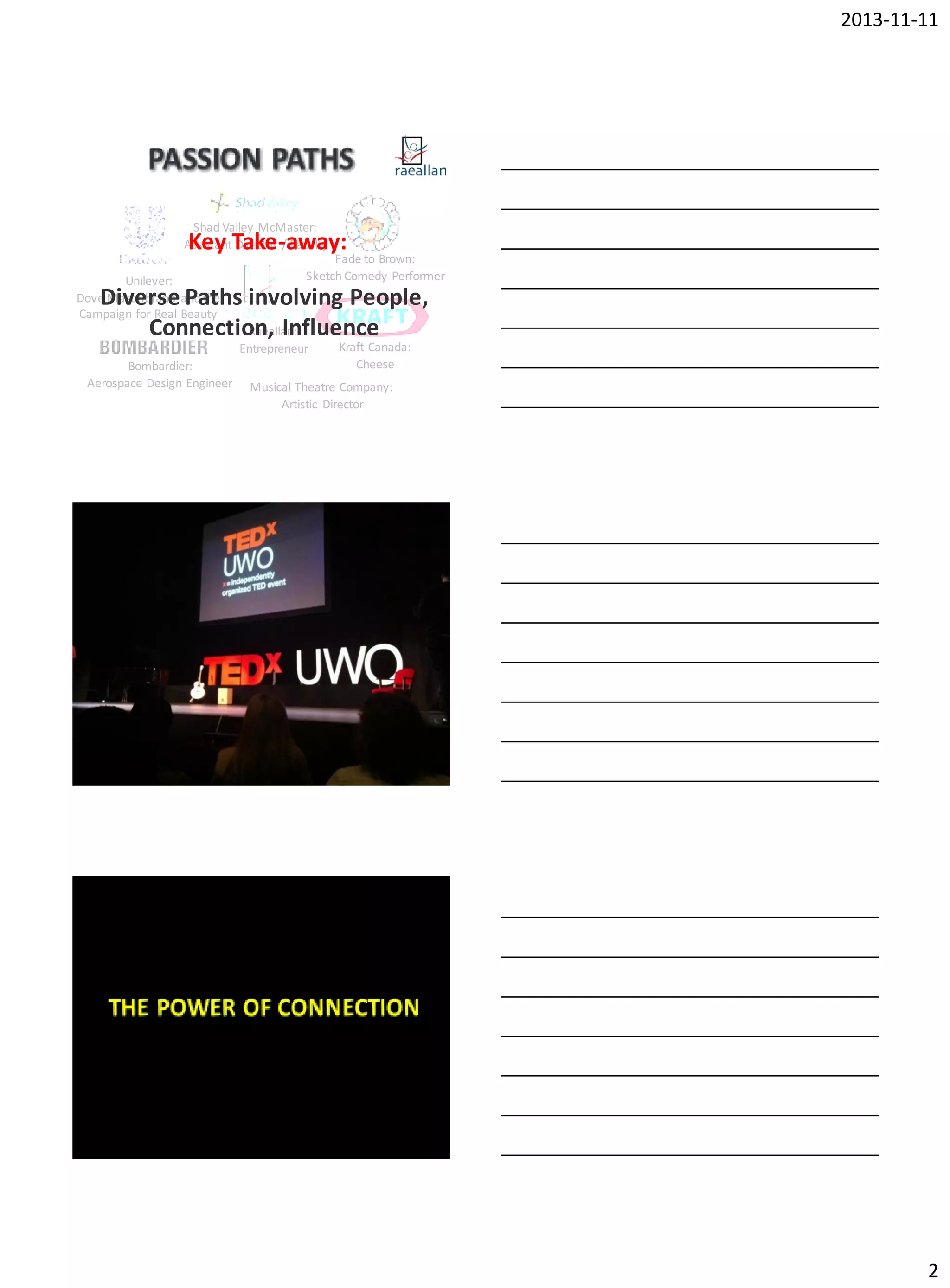 2013-11-11

Shad Valley McMaster:
Assistant Director / Faculty

Key Take-away:

Unilever:
Dove Masterbrand and the
Campaign for Real Beauty

Fade to Brown:
Sketch Comedy Performer

Diverse Paths involving People,
Connection, Influence
Raeallan:
Entrepreneur

Bombardier:
Aerospace Design Engineer

Kraft Canada:
Cheese

Musical Theatre Company:
Artistic Director

2

 