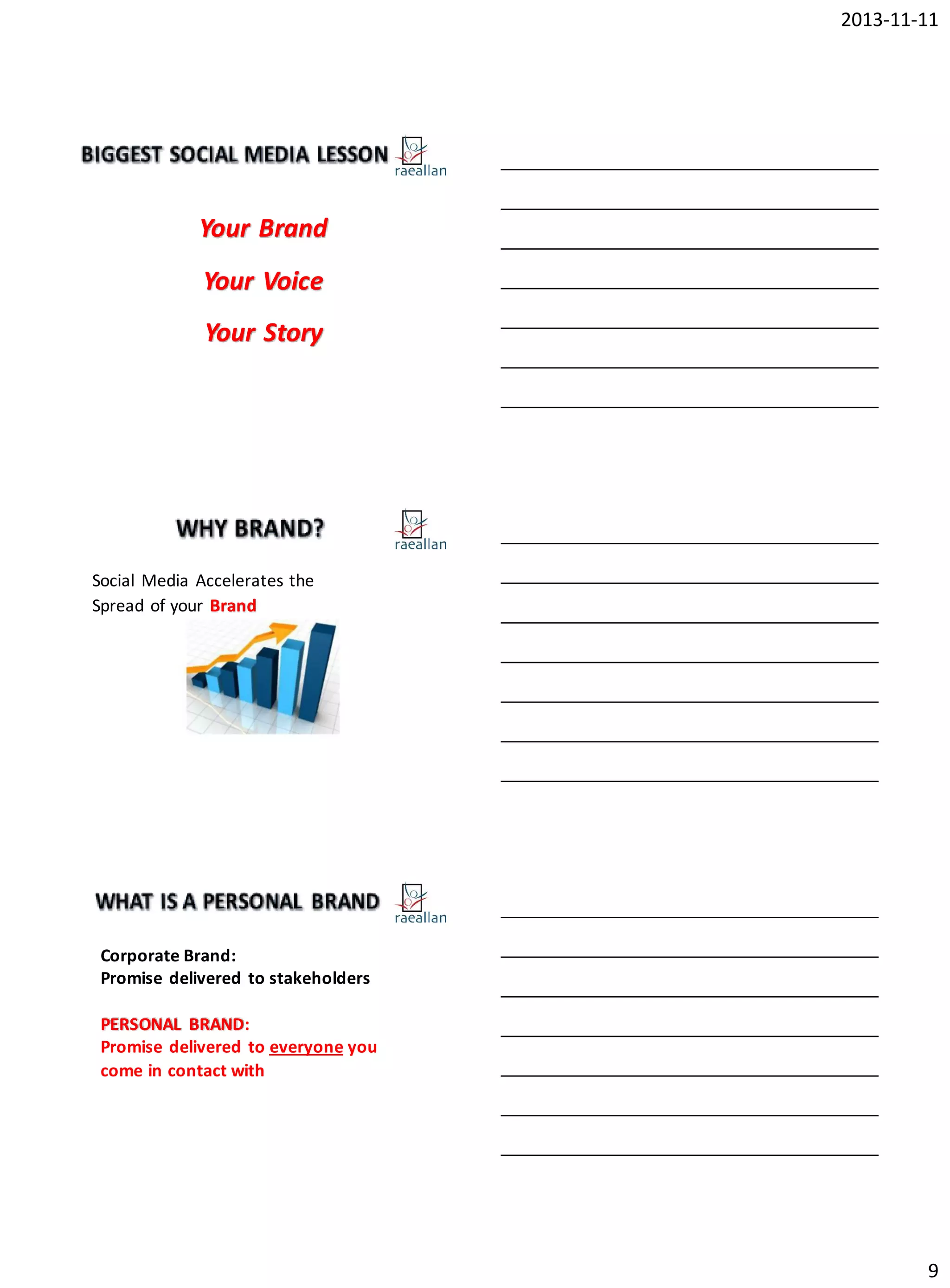 2013-11-11

Your Brand
Your Voice
Your Story

Social Media Accelerates the
Spread of your Brand

Corporate Brand:
Promise delivered to stakeholders
PERSONAL BRAND:
Promise delivered to everyone you
come in contact with

9

 