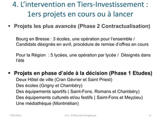 4. L’intervention en Tiers-Investissement : 
1ers projets en cours ou à lancer 
 Projets les plus avancés (Phase 2 Contractualisation) 
Bourg en Bresse : 3 écoles, une opération pour l’ensemble / 
Candidats désignés en avril, procédure de remise d’offres en cours 
Pour la Région : 5 lycées, une opération par lycée / Désignés dans 
l’été 
 Projets en phase d’aide à la décision (Phase 1 Etudes) 
Deux Hôtel de ville (Cran Gévrier et Saint Priest) 
Des écoles (Grigny et Chambéry) 
Des équipements sportifs ( Saint-Fons, Romans et Chambéry) 
Des équipements culturels et/ou festifs ( Saint-Fons et Meyzieu) 
Une médiathèque (Montmélian) 
7/05/2014 S.P.L. d'Efficacité Énergétique 17 
 