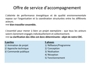 Offre de service d'accompagnement 
L'atteinte de performance énergétique et de qualité environnementale 
repose sur l'organisation et la coordination structurées entre les différents 
acteurs. 
==> bien travailler ensemble. 
L'essentiel pour mener à bien un projet exemplaire : que tous les acteurs 
soient clairement engagés individuellement et collectivement. 
==> La clarification des rôles est donc déterminante : objet de notre CDC. 
3 parties 
1/ Animation de projet 
2/ Approche technique 
3/ Commande publique 
5 phases 
1/ Réflexion/Programme 
2/ Conception 
3/ Réalisation 
4/ Réception 
5/ Fonctionnement 
 