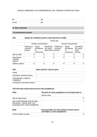 fax Da
e-mail Da
D33
Unitate coordonatoare Structuri subordonate
Utilizate pt.
procesul
propriu
excedentar
în
conservare
Neutilizate
din cauza
Utilizate pt.
procesul
propriu
excedentar
în
conservare
Neutilizate
din cauza
tehnice
9 0 0 3 0 0
laboratoare/
cabinete
1 0 0 0 0 0
0 0 0 0 0 0
D34
D35a
0
1
D35b
0
18
SCOALA GIMNAZIALA, SAT MARGINENII DE JOS, COMUNA FILIPESTII DE TARG
 
