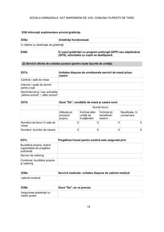 D36a
D36b
D37a
cazare:
pentru copii
„before school” / „after school”
D37b
Utilizate pt.
procesul
propriu
Închiriat altor Închiriat pt.
beneficiari
externi
Neutilizate, în
conservare
mese
0 0 0 0
0 0 0 0
D37c
Servicii de catering
D38a Servicii medicale: unitatea dispune de cabinet medical
cabinet medical
D38b
19
SCOALA GIMNAZIALA, SAT MARGINENII DE JOS, COMUNA FILIPESTII DE TARG
 