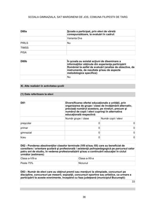 D80a
Varianta Dvs
PIRLS Nu
TIMSS
PISA
D80b
metodologice specifice):
Nu
(1) Date referitoare la elevi
D81
0 0
primar 0 0
gimnazial 0 0
liceu 0 0
Clasa a-VIII-a Clasa a-XII-a
Peste 75% Niciunul
33
36
SCOALA GIMNAZIALA, SAT MARGINENII DE JOS, COMUNA FILIPESTII DE TARG
 