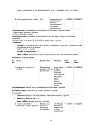 2 optimizarea frecventei scolare 6, 6 supravegherea si
monitorizarea
continua a
frecventei elevilor
diminuarea
absenteismului
15.10.2014 15.06.2015
-responsabilul comisiei privind monitorizarea frecventei scolare
-reprezentantul comitetului de parinti
-profesori diriginti si invatatori
Indicatori realizare: informarea in scris a parintilor ai caror elevi au cel putin 10 absente
nemotivate
cel putin o data pe luna parintii sunt invitati la scoala pentru informare
Comentarii:
• Concluzii: consiliere parinti si copii,instiintarea parintilor prin intermediul mediatorului scolar
cu privire la numarul de absente.
sedinte lunare cu parintii,
• 40 %
• absenteismul-efecte negative pe viitor,masuri de remediere a acestuia
Nr.
crt.
Nume Tip Cercetare Obiective
început
1 activitati de promovare a
gradinitei
Chestionar de
evaluare a ofertei
promovarea
imaginii
gradinitei
stabilirea
unei relatii de
parteneriat
parinte-
cadru
didactic-
comunitate
locala
18.06.2015 30.06.2015
Membrii ceac si profesorii pentru invatamantul prescolar
Indicatori realizare: proiecte de promovare a imaginii gradinitei
Comentarii:
• Concluzii: stabilirea unei lagaturi stranse intre cadrele didactice si parinti
• 50 %
• Cu pasi repezi spre gradinita
2 evaluarea activitatii de
promovare a imaginii gradinitei
Chestionar de
evaluare a
beneficiarilor
identificarea
nevoilor de
diversificare
a ofertei
educationale
04.06.2015 15.06.2015
38
SCOALA GIMNAZIALA, SAT MARGINENII DE JOS, COMUNA FILIPESTII DE TARG
 
