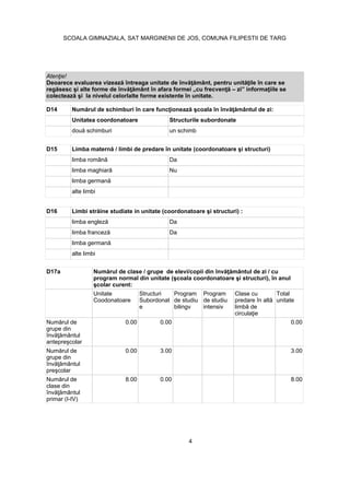 D14
Unitatea coordonatoare Structurile subordonate
un schimb
D15
Da
Nu
alte limbi
D16
Da
Da
alte limbi
D17a
Unitate
Coodonatoare
Structuri
Subordonat
e
Program
de studiu
bilingv
Program
de studiu
intensiv
Clase cu Total
unitate
grupe din
0.00 0.00 0.00
grupe din
0.00 3.00 3.00
clase din
primar (I-IV)
8.00 0.00 8.00
4
SCOALA GIMNAZIALA, SAT MARGINENII DE JOS, COMUNA FILIPESTII DE TARG
 