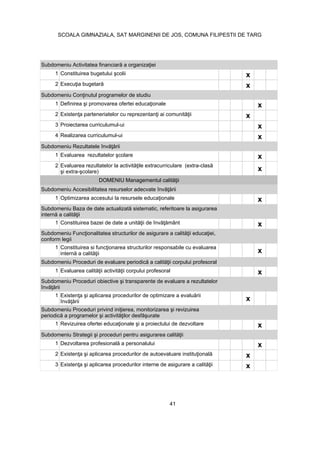 1 x
2 x
1 x
2 x
3 Proiectarea curriculumul-ui x
4 Realizarea curriculumul-ui x
1 x
2
x
1 x
1 x
conform legii
1
x
1 x
1
x
1 x
1 x
2 x
3 x
41
SCOALA GIMNAZIALA, SAT MARGINENII DE JOS, COMUNA FILIPESTII DE TARG
 