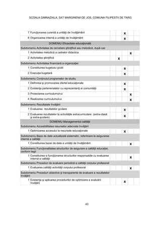 7 x
8 x
1 x
2 x
1 x
2 x
1 x
2 x
3 Proiectarea curriculumul-ui x
4 Realizarea curriculumul-ui x
1 x
2
x
1 x
1 x
conform legii
1
x
1 x
1
x
43
SCOALA GIMNAZIALA, SAT MARGINENII DE JOS, COMUNA FILIPESTII DE TARG
 