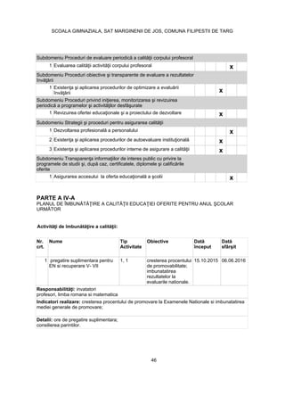 1 x
1
x
1 x
1 x
2 x
3 x
oferite
1 x
PARTE A IV-A
Nr.
crt.
Nume Tip
Activitate
Obiective
început
1 pregatire suplimentara pentru
EN si recuperare V- VII
1, 1 cresterea procentului
de promovabilitate;
imbunatatirea
rezultatelor la
evaluarile nationale.
15.10.2015 06.06.2016
invatatori
profesori, limba romana si matematica
Indicatori realizare: cresterea procentului de promovare la Examenele Nationale si imbunatatirea
mediei generale de promovare;
Detalii: ore de pregatire suplimentara;
consilierea parintilor.
46
SCOALA GIMNAZIALA, SAT MARGINENII DE JOS, COMUNA FILIPESTII DE TARG
 