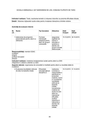 Indicatori realizare: Teste, rezolvarea temelor si reluarea notiunilor ce prezinta dificultate ridicata
Detalii: folosirea mijloacelor audio-video pentru invatarea interactiva a limbilor straine
Nr.
crt.
Nume Tip Cercetare Obiective
început
1 elaborarea de programe
personalizate pentru elevii cu
deficiente
Formare
elevi din grupuri
vulnerabile
asigurarea
egalitatii de
sanse in
educatie si
sprijinire a
elevilor din
grupuri sociale
defavorizate
15.10.2015 30.10.2015
membrii CEAC
invatatori
diriginti
profesor de sprijin
director
Indicatori realizare: cresterea randamentului scolar pentru elevii cu CES
integrarea in colectiv a elevilor cu CES
organizarea de consultatii si meditatii pentru elevii cu rezultate slabe la
invatatura
2 Evaluarea rezultatelor obtinute
de elevi la testarile initiale
Eficacitate
disciplina Z
realizarea
corectaa si
responsabila a
planificarii si
proiectarii
materiei, luand
in considerare
rezultatele
obtinute la
testarile
initiale;
recuperarea
materiei de
studiu la care
elevii au
intampinat
dificultati;
analiza
obiectiva si
relevanta a
itemilor din
testarile
initiale.
19.10.2015 31.10.2015
49
SCOALA GIMNAZIALA, SAT MARGINENII DE JOS, COMUNA FILIPESTII DE TARG
 