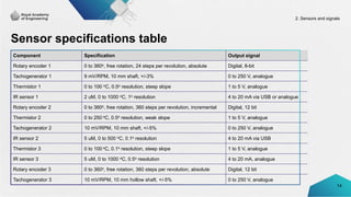 rae_mic2_sensors_and_signals for study purposes | PPT