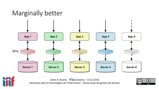 Julien A. Raemy @julsraemy – 13.12.2016
Séminaire web et technologies de l’information – Haute école de gestion de Genève
Marginally better
 