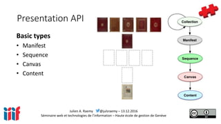 Julien A. Raemy @julsraemy – 13.12.2016
Séminaire web et technologies de l’information – Haute école de gestion de Genève
Presentation API
Basic types
• Manifest
• Sequence
• Canvas
• Content
 