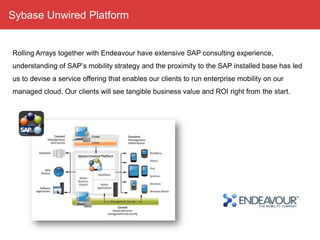 Sybase Unwired Platform


Rolling Arrays together with Endeavour have extensive SAP consulting experience,
understanding of SAP’s mobility strategy and the proximity to the SAP installed base has led
us to devise a service offering that enables our clients to run enterprise mobility on our
managed cloud. Our clients will see tangible business value and ROI right from the start.
 