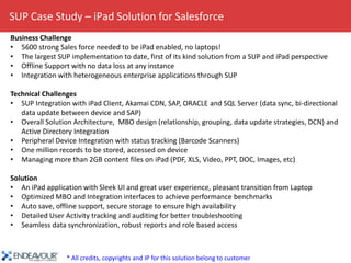 SUP Case Study – iPad Solution for Salesforce
Business Challenge
• 5600 strong Sales force needed to be iPad enabled, no laptops!
• The largest SUP implementation to date, first of its kind solution from a SUP and iPad perspective
• Offline Support with no data loss at any instance
• Integration with heterogeneous enterprise applications through SUP

Technical Challenges
• SUP Integration with iPad Client, Akamai CDN, SAP, ORACLE and SQL Server (data sync, bi-directional
   data update between device and SAP)
• Overall Solution Architecture, MBO design (relationship, grouping, data update strategies, DCN) and
   Active Directory Integration
• Peripheral Device Integration with status tracking (Barcode Scanners)
• One million records to be stored, accessed on device
• Managing more than 2GB content files on iPad (PDF, XLS, Video, PPT, DOC, Images, etc)

Solution
• An iPad application with Sleek UI and great user experience, pleasant transition from Laptop
• Optimized MBO and Integration interfaces to achieve performance benchmarks
• Auto save, offline support, secure storage to ensure high availability
• Detailed User Activity tracking and auditing for better troubleshooting
• Seamless data synchronization, robust reports and role based access



                 * All credits, copyrights and IP for this solution belong to customer
 
