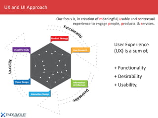 UX and UI Approach

                     Our focus is, in creation of meaningful, usable and contextual
                               experience to engage people, products & services.




                                                         User Experience
                                                         (UX) is a sum of,


                                                         + Functionality
                                                         + Desirability
                                                         + Usability.
 